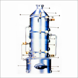 Heavy Duty Vertical Multipass Boiler Heavy Duty Vertical Multipass Boiler