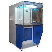 Laminar Air Flow Laminar Air Flow