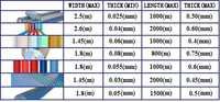 PVC FILM