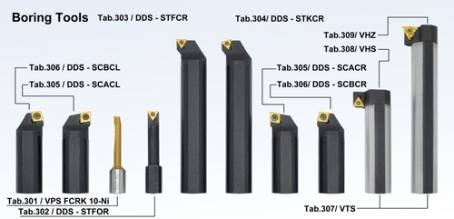 Boring Bars Boring Bars