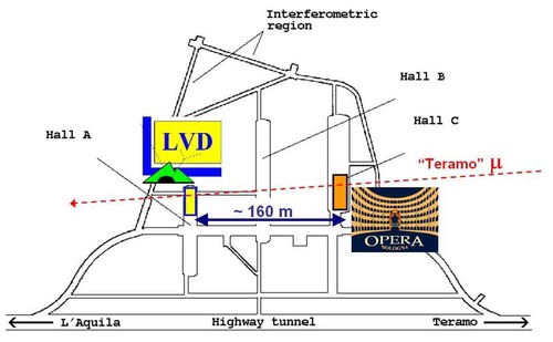 Lvd Emc Testing Lvd Emc Testing