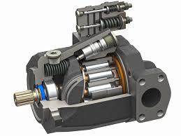 Hydraulic Piston Pumps Hydraulic Piston Pumps