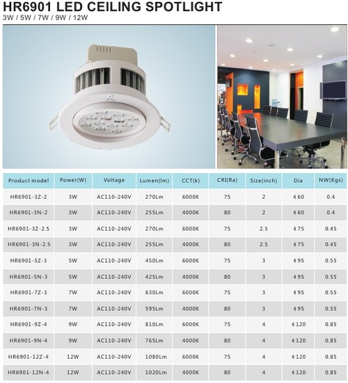 Led Ceiling Spot Light Led Ceiling Spot Light