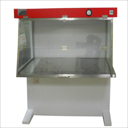 Horizontal Laminar Air Flow Horizontal Laminar Air Flow