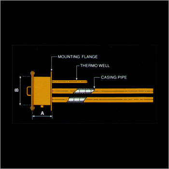 Immersion Heaters Immersion Heaters