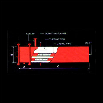 Outflow Heaters Outflow Heaters