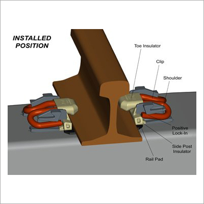Railway Track Material Railway Track Material