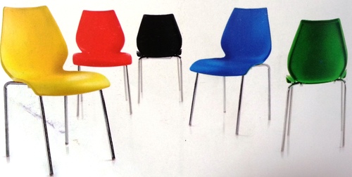 Designer Chairs Designer Chairs