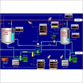 SCADA System SCADA System