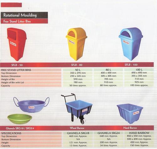 Supreme Dustbin Supreme Dustbin