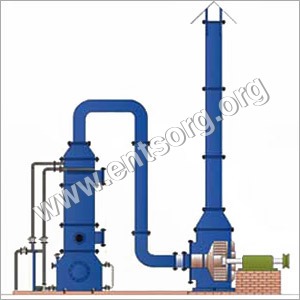 Wet Scrubber Systems Wet Scrubber Systems