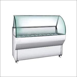 Display Counter Display Counter