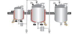 Liquid Manufacturing Liquid Manufacturing