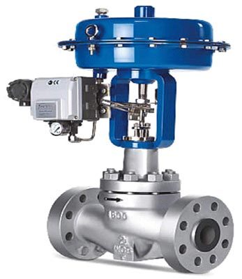 Control Valves Control Valves