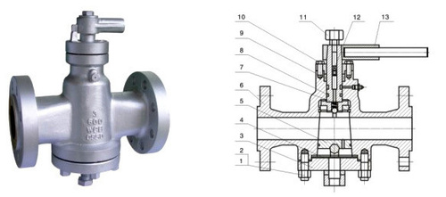 Lubricated plug valves Lubricated plug valves
