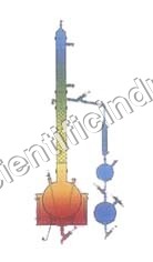 Fractional Distillation Unit Fractional Distillation Unit