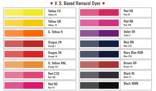 V S Based Ramazol Dyes V S Based Ramazol Dyes