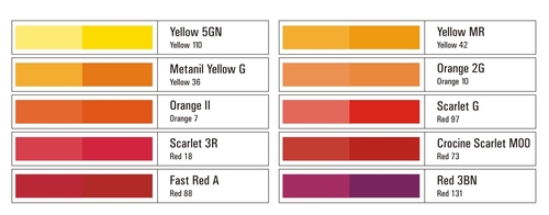 Acid Dyes Acid Dyes