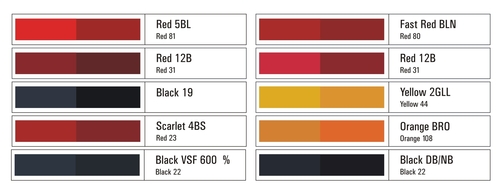 Direct Dyes Direct Dyes