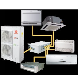 Multi Split Air Conditioner Multi Split Air Conditioner