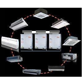 VRF Air Conditioning System VRF Air Conditioning System