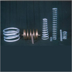 Helical Compression Spring Helical Compression Spring
