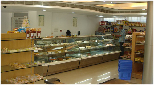 Bakery Sales Counter Bakery Sales Counter