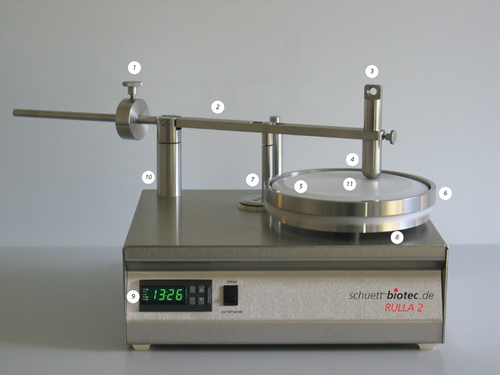 Wet-Penetration-Test Wet-Penetration-Test