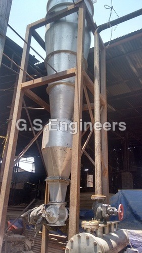 Cyclone Dust Collector Cyclone Dust Collector