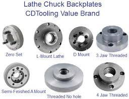 Chuck Back Plate Chuck Back Plate