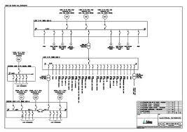 Electrical system design services Electrical system design services