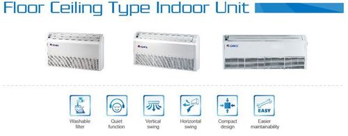 Floor Ceiling Type Indoor Unit Floor Ceiling Type Indoor Unit