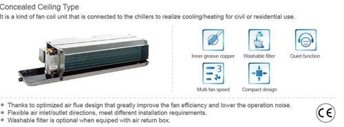 Concealed Ceiling Type Coil Unit Concealed Ceiling Type Coil Unit