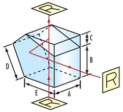 Beam Splitter Penta Prism Beam Splitter Penta Prism