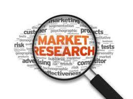 Custom Marketing Research Services Custom Marketing Research Services
