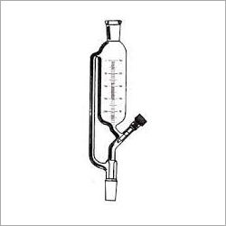 Pressure Funnel Pressure Funnel