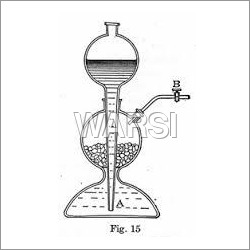 Kipps Apparatus Kipps Apparatus