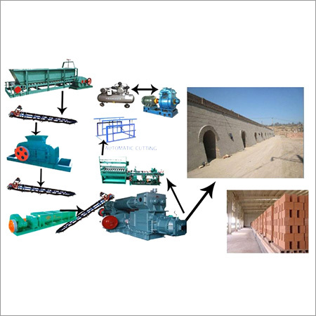 Clay Brick Making Machine Clay Brick Making Machine