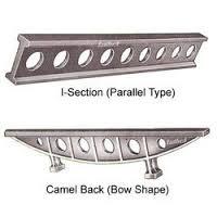 Straight Edges Straight Edges