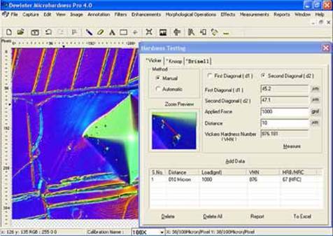 Hardness Analysis Software Hardness Analysis Software