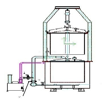 Carbonization furnace Carbonization furnace