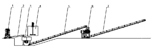 4TPH Charcoal Briquette Production Line 4TPH Charcoal Briquette Production Line