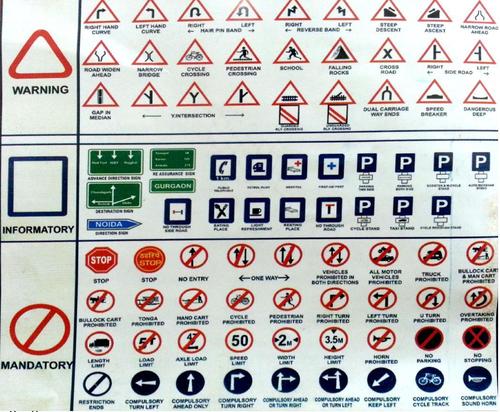 Road Safety Signs Road Safety Signs