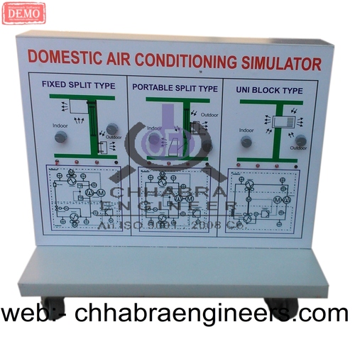 Domestic Air Conditioning Simulator Domestic Air Conditioning Simulator