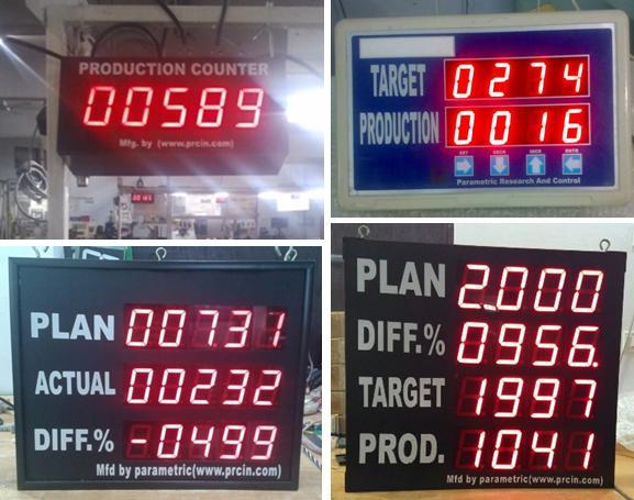 Production Counters (Digital) Production Counters (Digital)