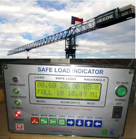 Safe Load Indicator Safe Load Indicator