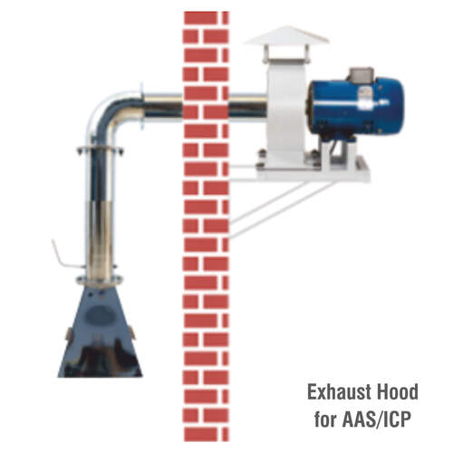 Exhaust Hood For ICP Exhaust Hood For ICP