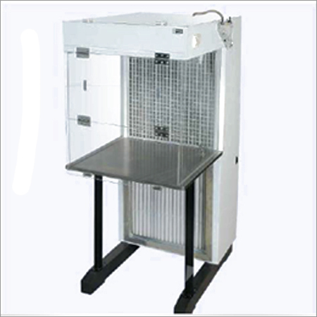 Laminar Air Flow Laminar Air Flow
