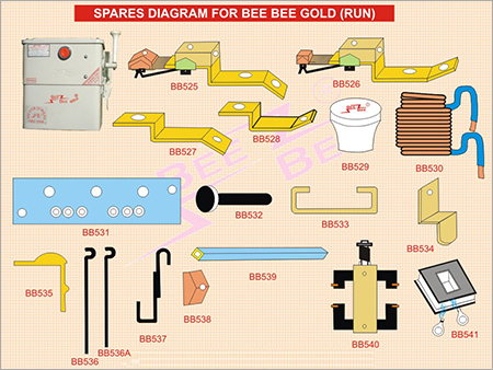 Spares Diagram for Bee Bee Gold (RUN) Spares Diagram for Bee Bee Gold (RUN)