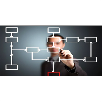 Process Control Software Process Control Software